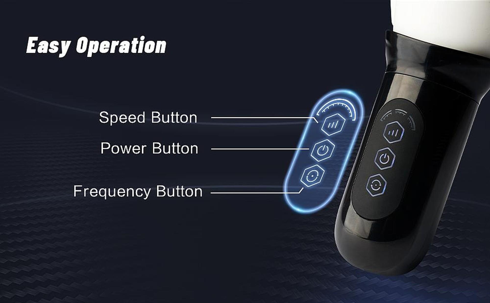 Мастурбатор B - Series Cute Head Rotating Stimulating Masturbator