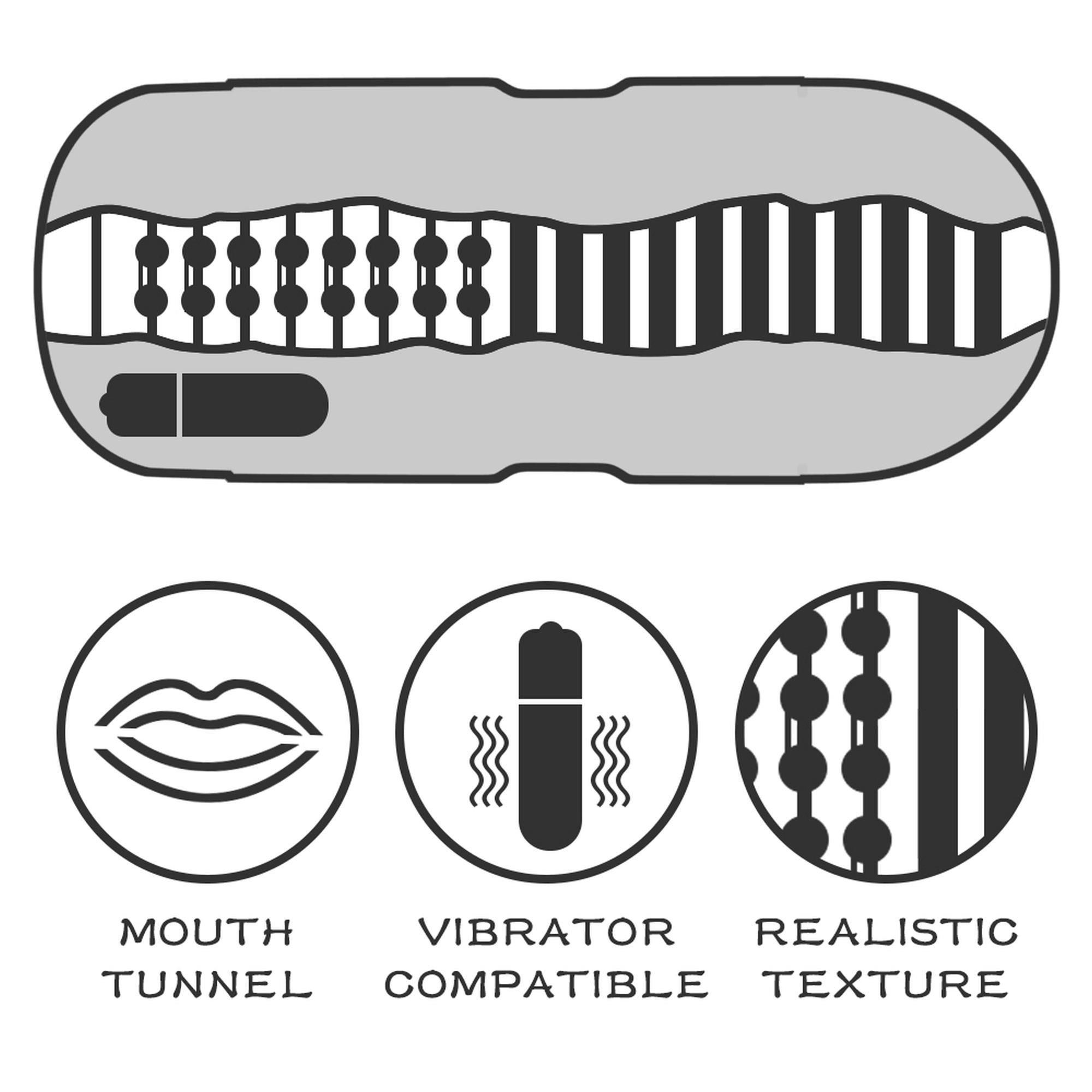 Мастурбатор с вибрацией Sex In A Can Mouth Stamina Tunnel Vibrating (телесный)
