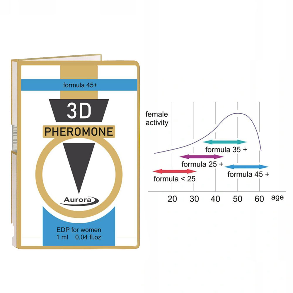 Женские духи с феромонами 3D Pheromone 45 +, 1 мл