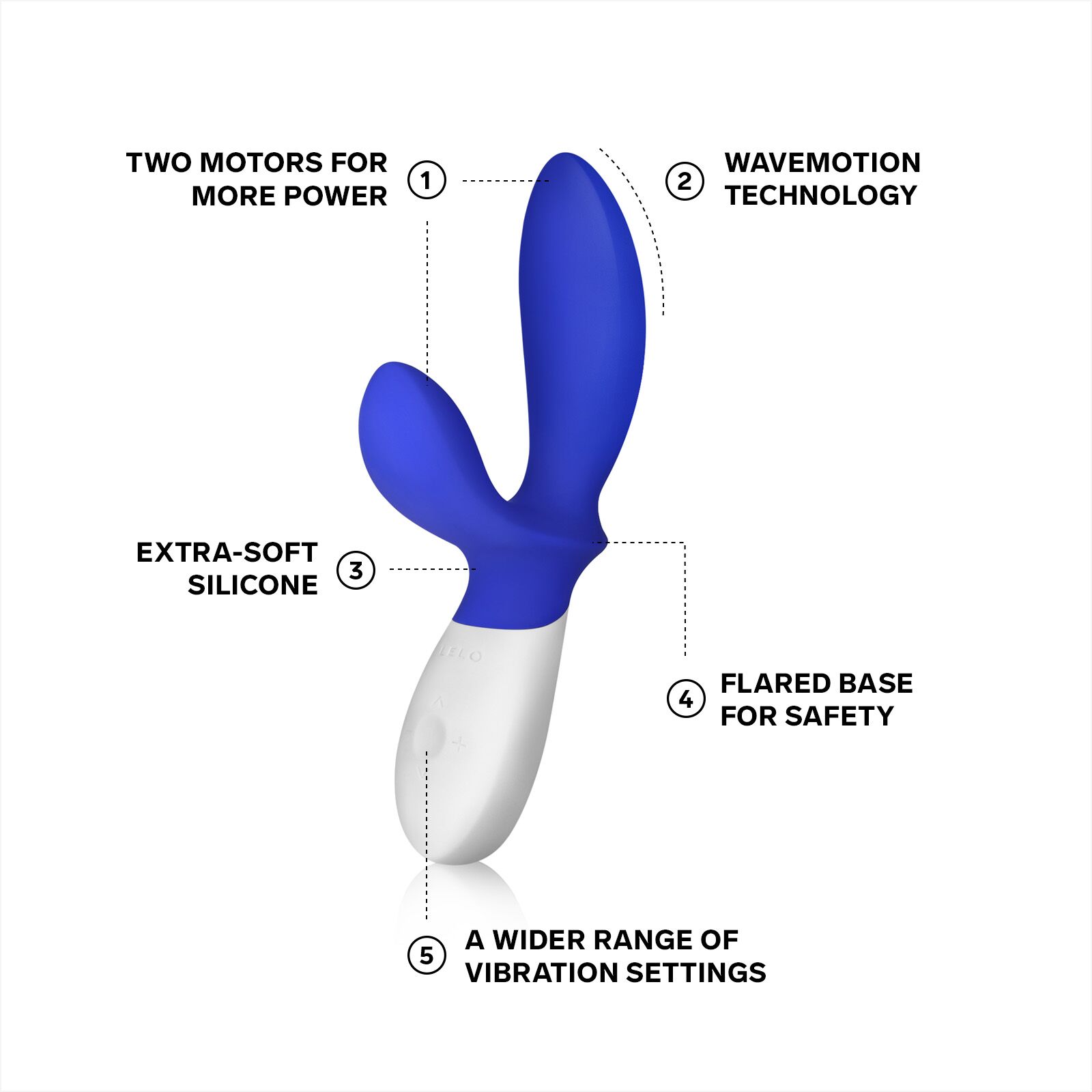 Стимулятор простаты Lelo Loki Wave, 19,6 см (синий)