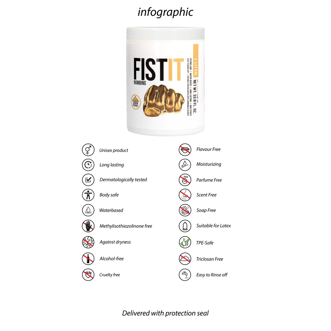 Shots Fist It - Lubrykant, Bezzapachowy, 1000 ml