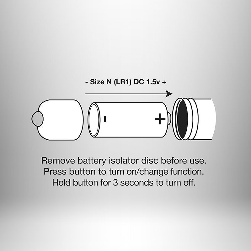 Korek analny z wibracją Rocks Off Petite, 10 cm (fioletowy)