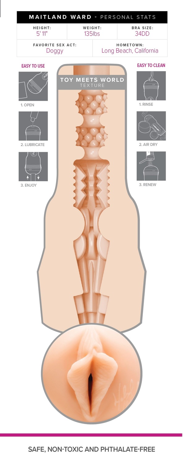 Реалистичный мастурбатор Fleshlight Maitland Ward Toy Meets World (телесный)