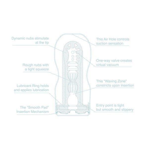 Мастурбатор Tenga Cool Edition Deep Throat Cup (блакитний)