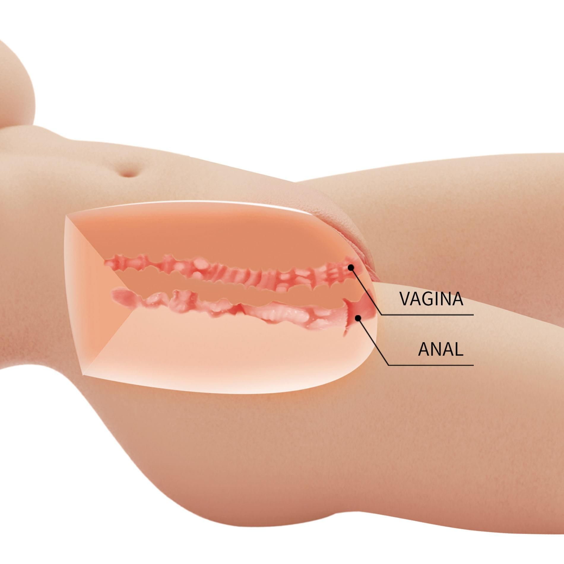 Реалистичный мастурбатор Crazy Bull Tiffany Vagina & Anal (телесный)