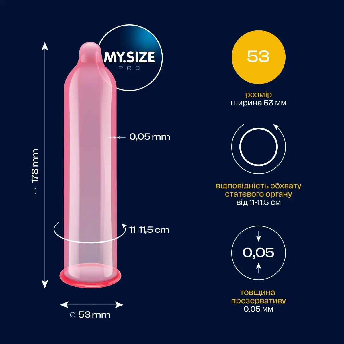 Презервативы My.Size Pro 53, 10 шт