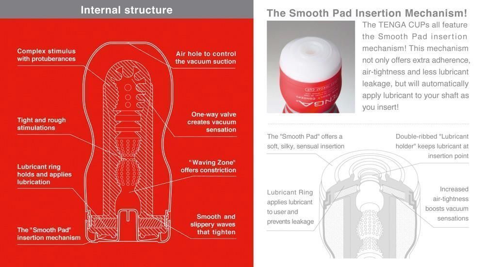Мастурбатор Tenga Deep Original Vacuum Cup (прозрачный)