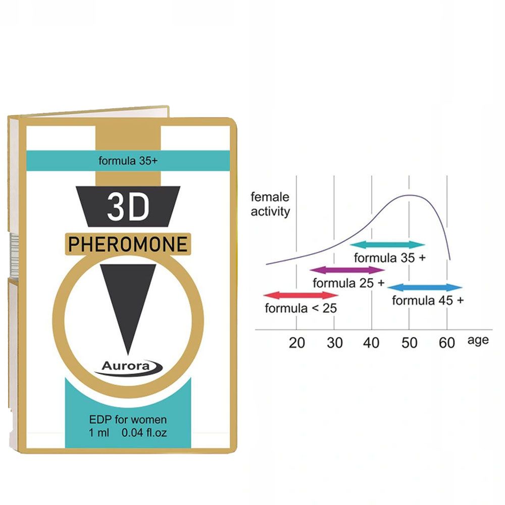 Damskie perfumy z feromonami 3D Pheromone formula 35+, 1 ml