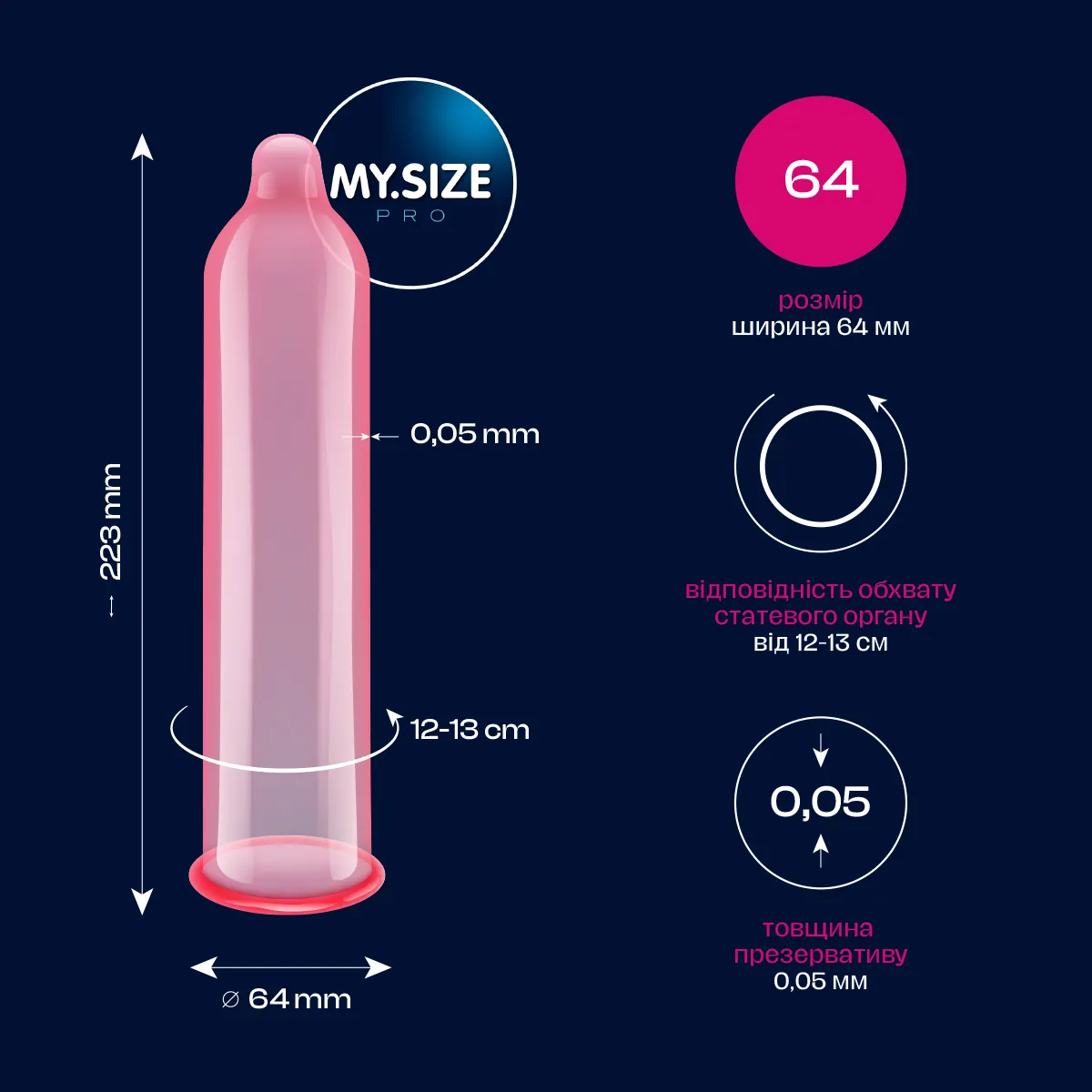 Prezerwatywy My.Size Pro 64, 36 szt