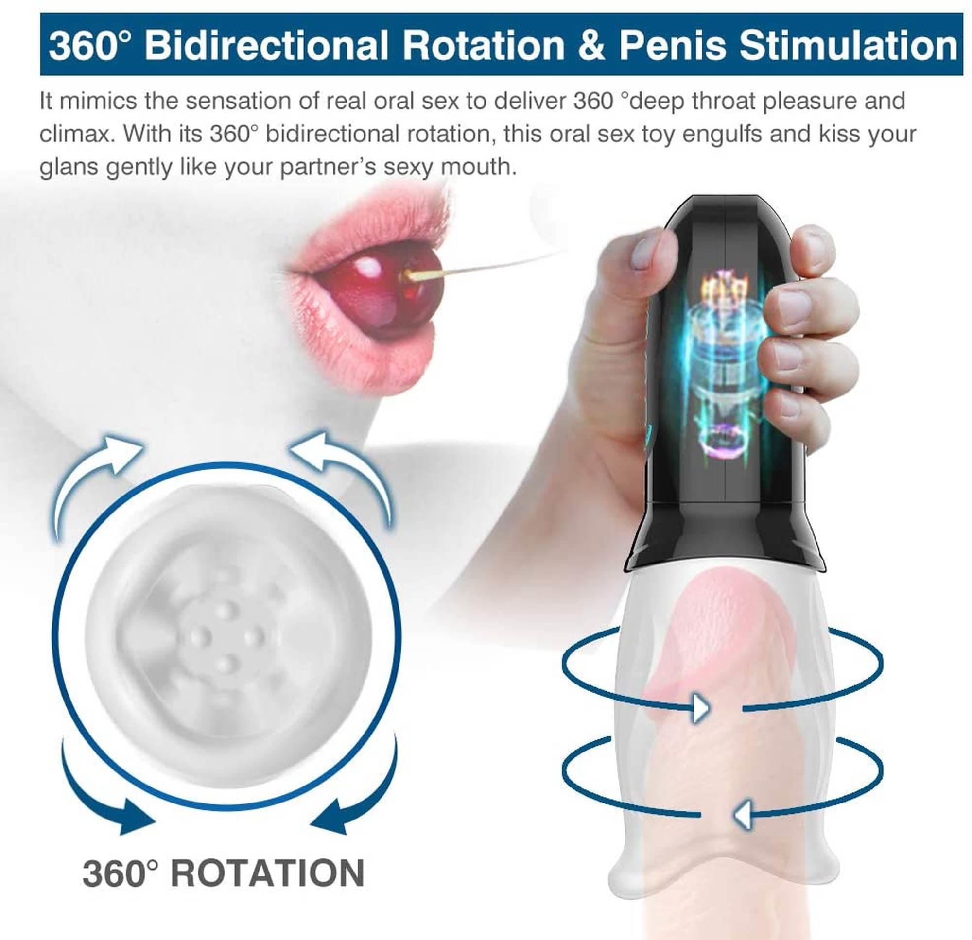 Мастурбатор B - Series Cute Head Rotating Stimulating Masturbator