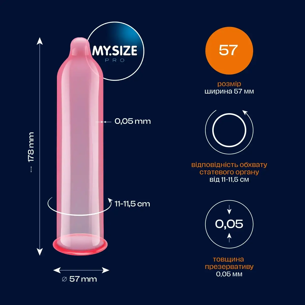 Презервативы My.Size Pro 57, 36 шт