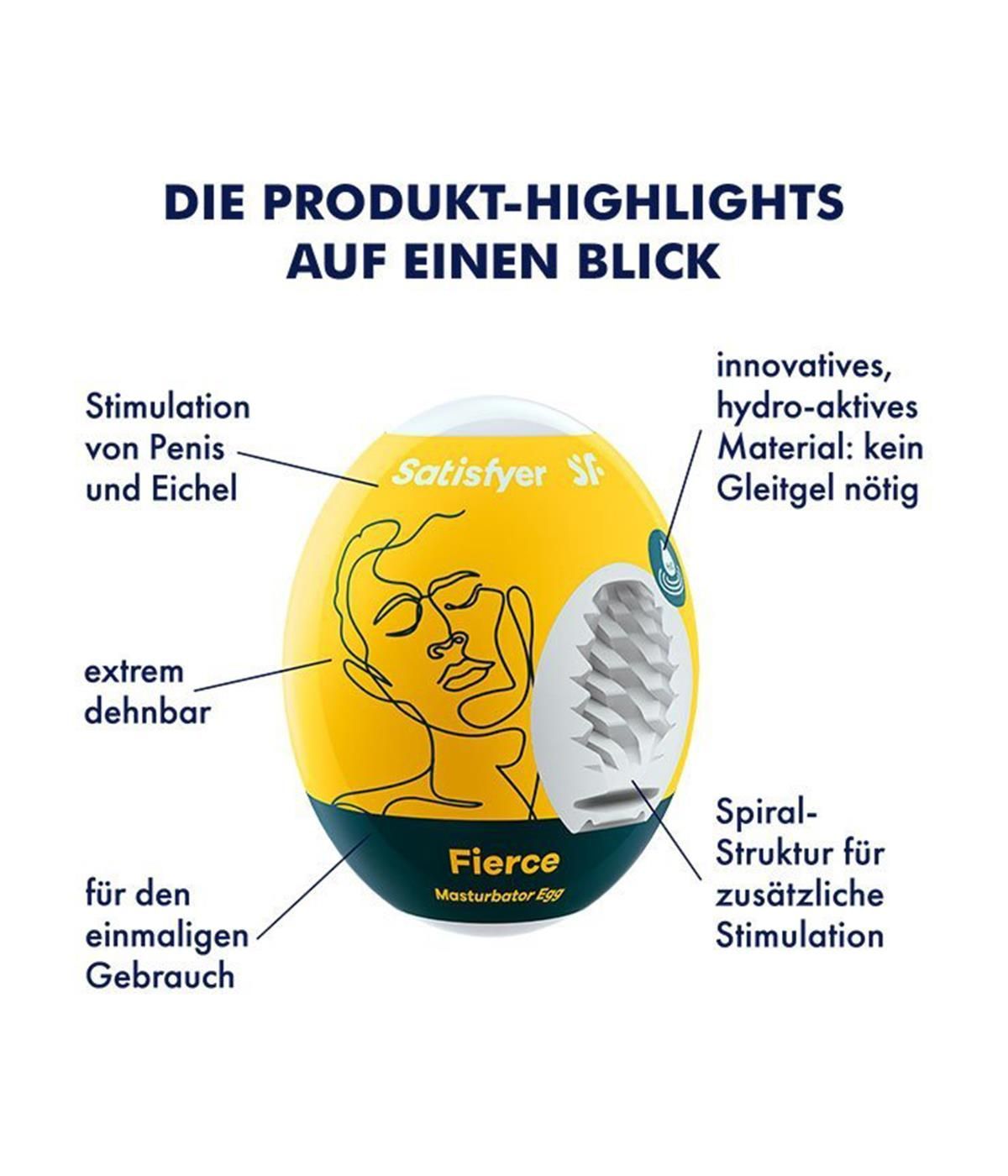 Мастурбатор яйцо Satisfyer Egg Single Fierce (белый)