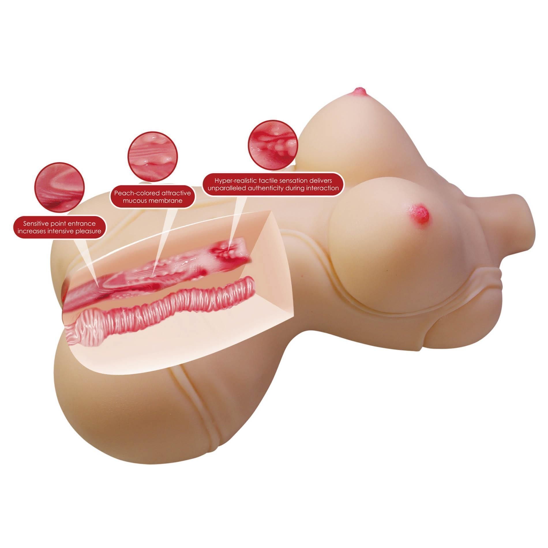 Реалистичный мастурбатор Crazy Bull Diana Vagina & Anal (телесный)