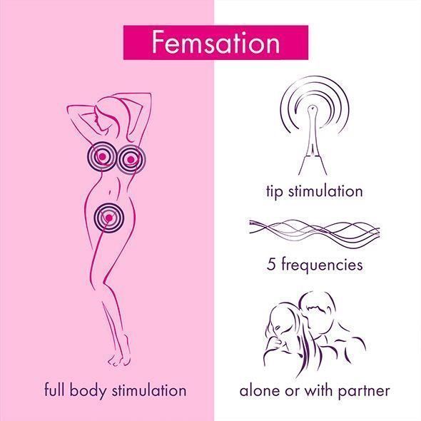 Вибратор для клитора Rianne S Femsation, 12 см (розовый)