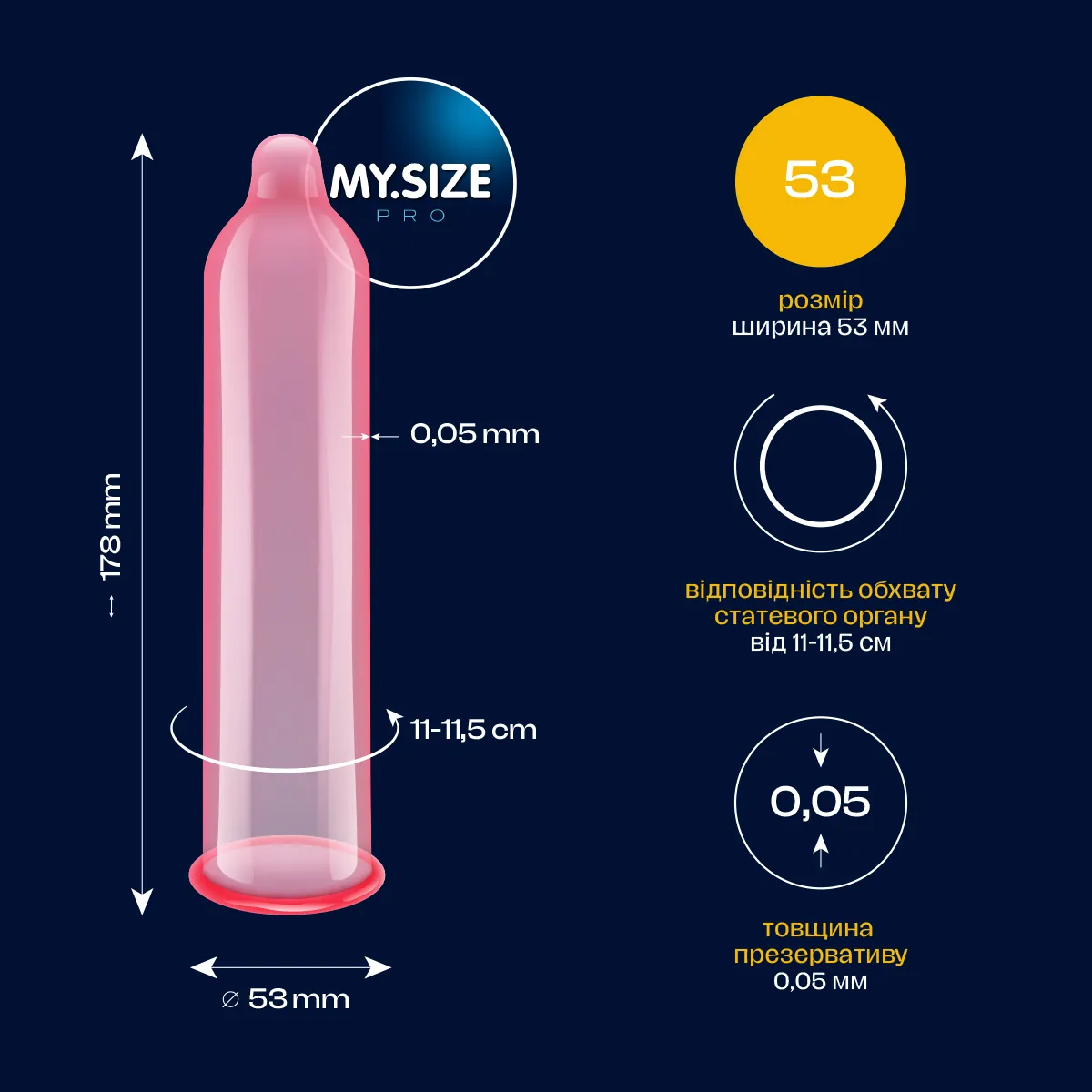 Презервативы My.Size Pro 53, 3 шт