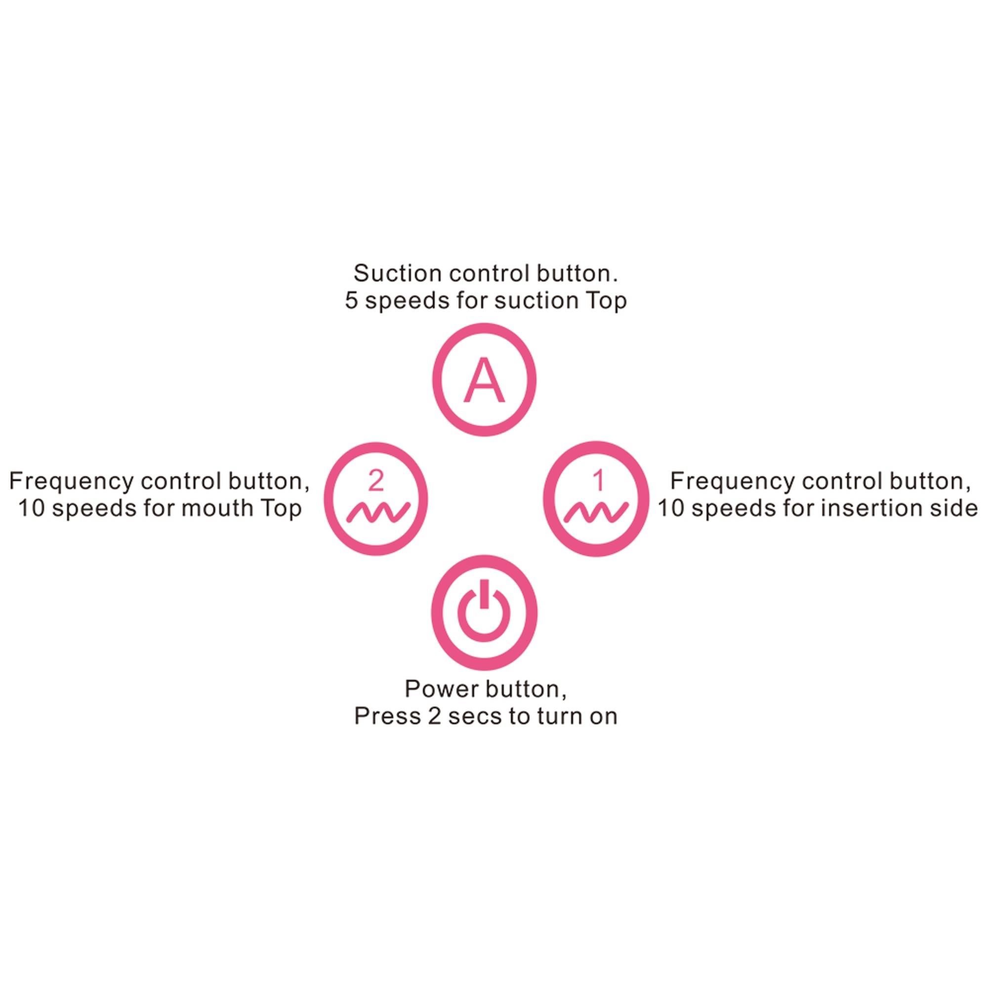Вакуумный стимулятор клитора с вибрацией Lovetoy Toyz4Partner (розовый)