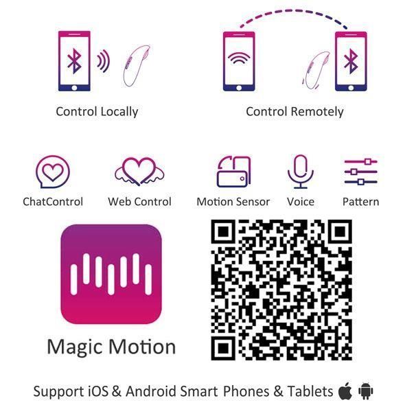 Вібратор Magic Motion Candy Smart Smart Wearable Vibe, 7,8 см (рожевий)