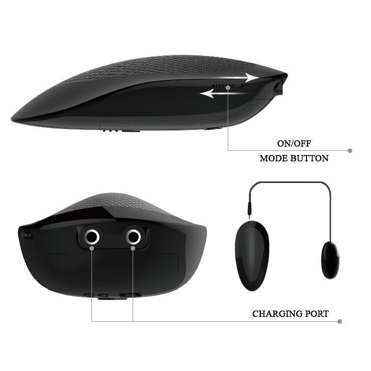 Мастурбатор Crazy Bull Vagina Masturbator Flesh Vibrating II (телесный)