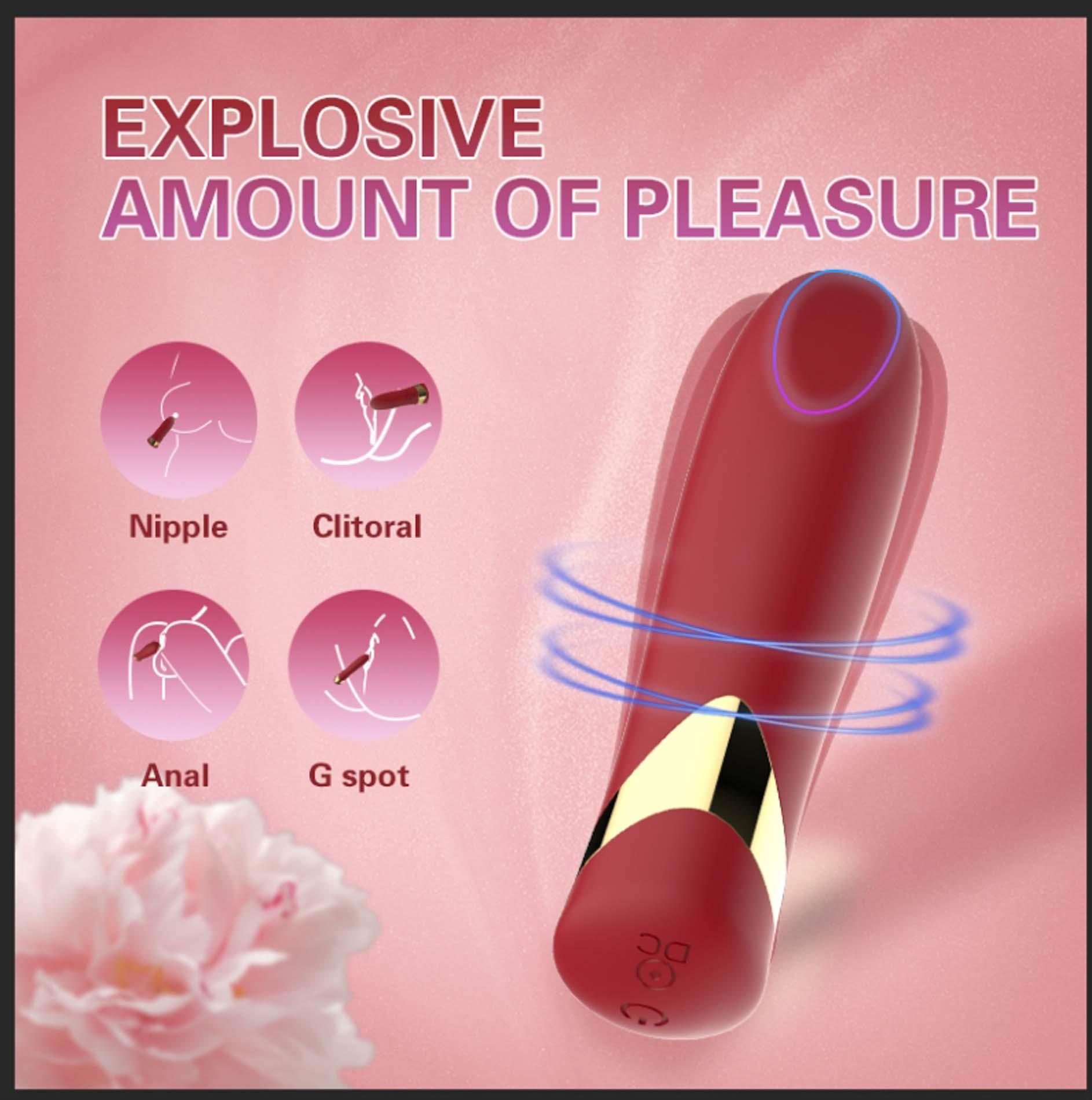 Мини-вибратор B - Series Cute Lipstick Bullet, 10.2 см (красный)