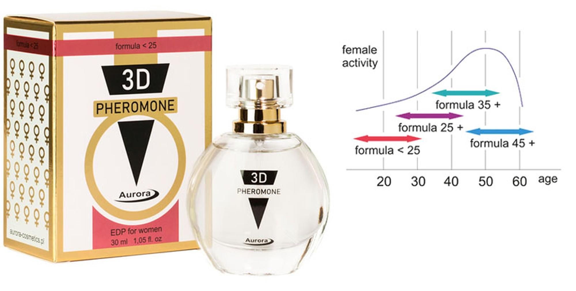 Женские духи с феромонами Aurora 3D Pheromone, 30 мл