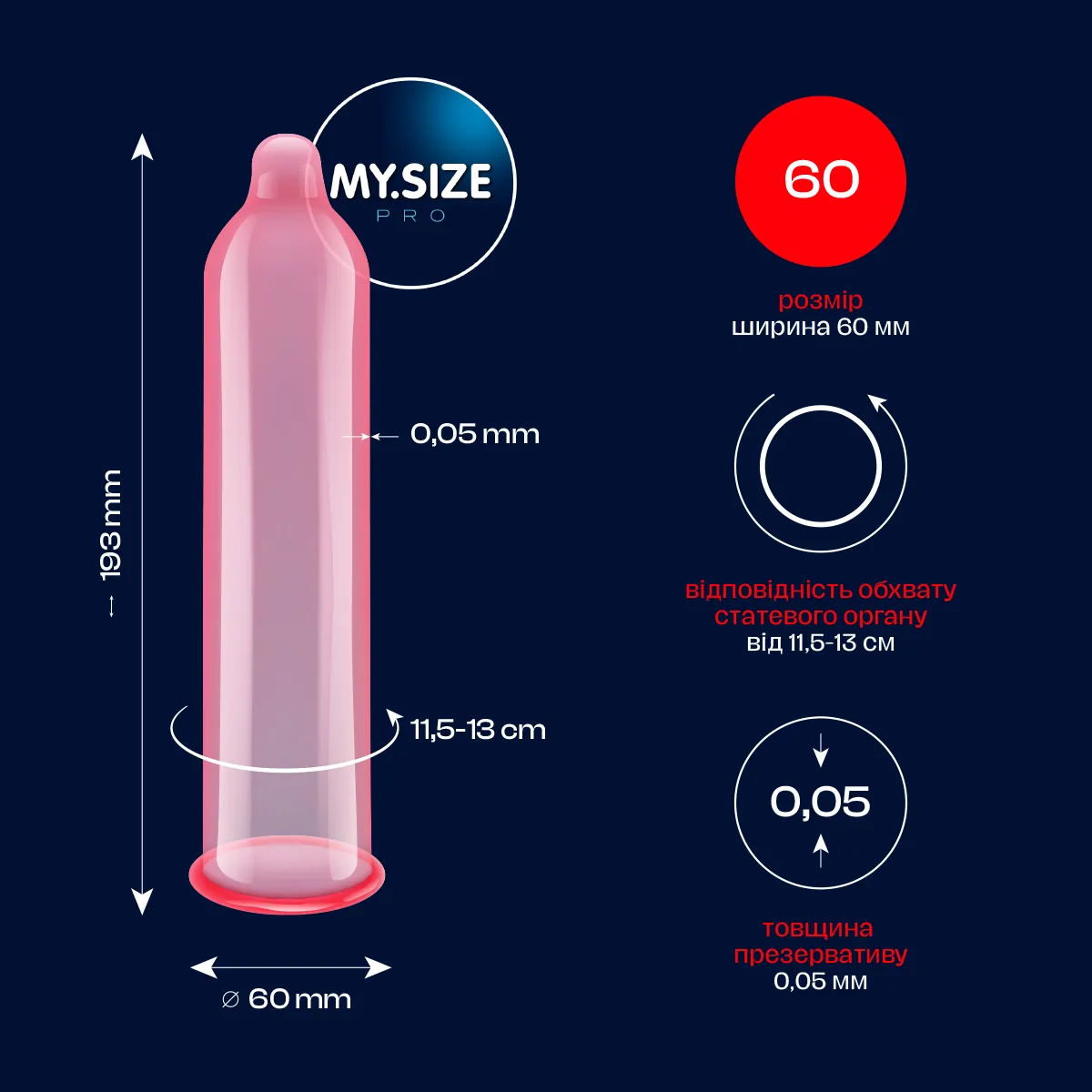 Презервативы My.Size Pro 60, 3 шт