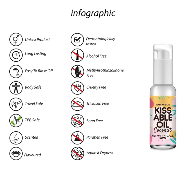 Pharmquests Kissable Oil Coconut - Olejek do masażu, 50 ml