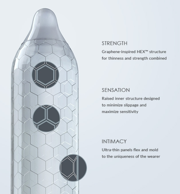 Lelo Hex Original - Prezerwatywy, Przezroczysty, 18 cm